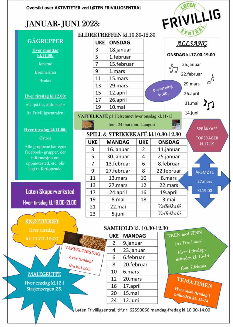 AKTIVITETER ved LØTEN FRIVILLIGSENTRAL januar - juni 2023.